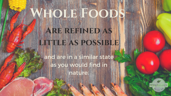 whole foods are refined as little as possible, and are in a similar state as you would find in nature